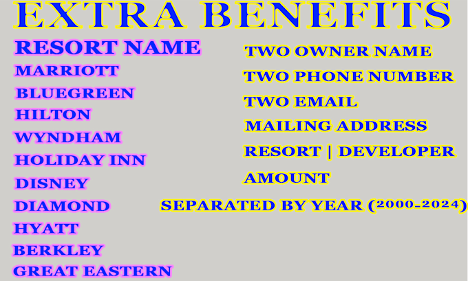 provide timeshare new owner leads USA