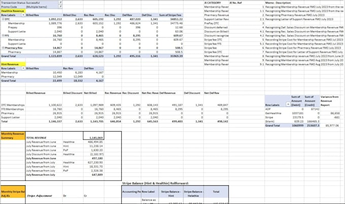 clean, format, merge, split, filter, analyze excel data