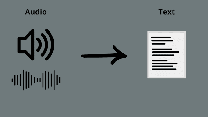 transcript your video or audio for you