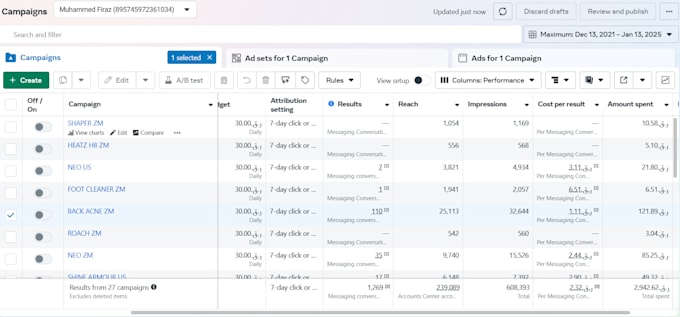 boost your sales with facebook and instagram ads