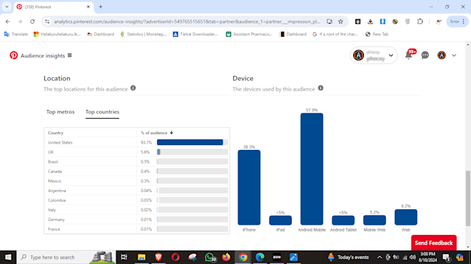 promote your products or URL on my 5m pinterest page