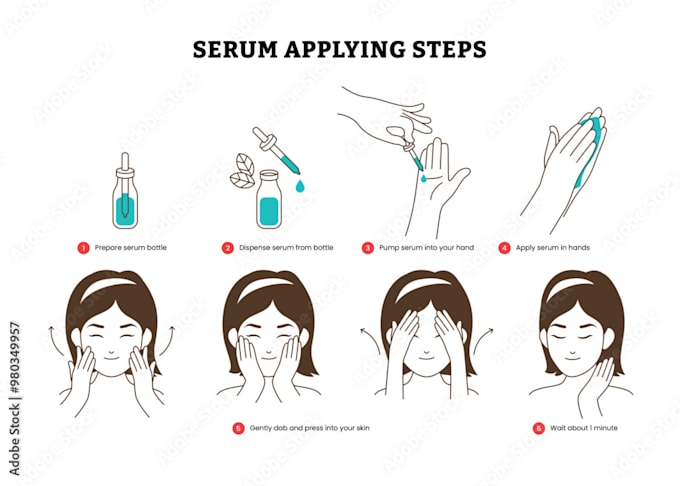 make instruction manual line art and product illustration