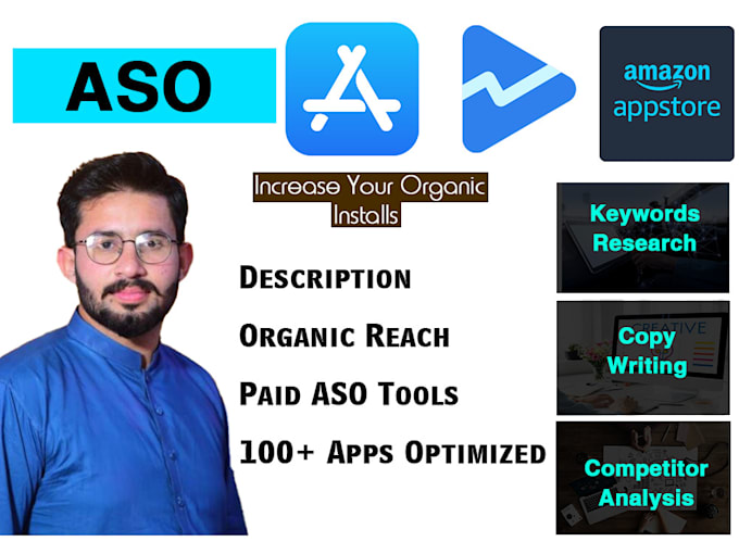 Aso to rank your app or game on google play console and amazon appstore ...