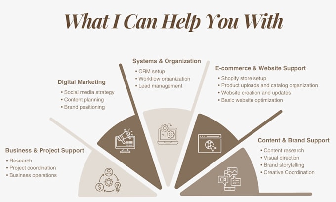 virtual assistant to grow your business