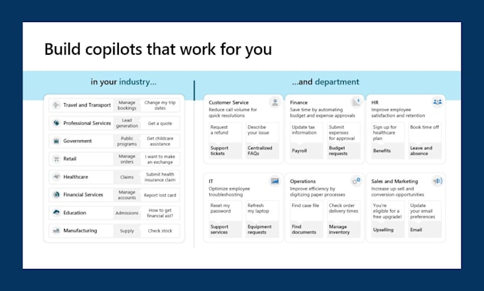 integrate generative ai with your business applications