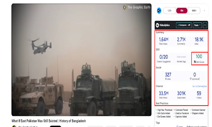 do best youtube videos SEO for top video ranking