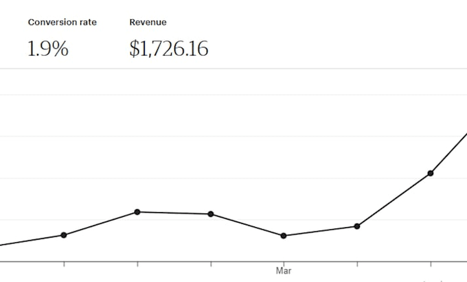 be your etsy VA for store setup and growth