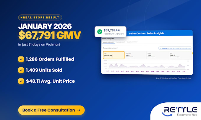 create, setup and manage your walmart dropshipping and wfs store