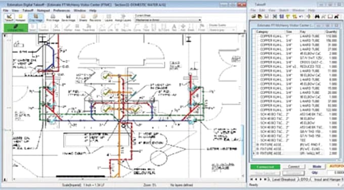 professional mep takeoff and estimation services for USA and australia
