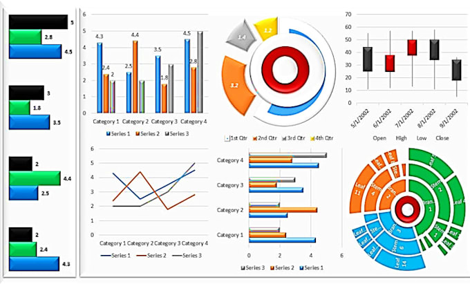 Do statistical data analysis and visualization with python, power bi ...