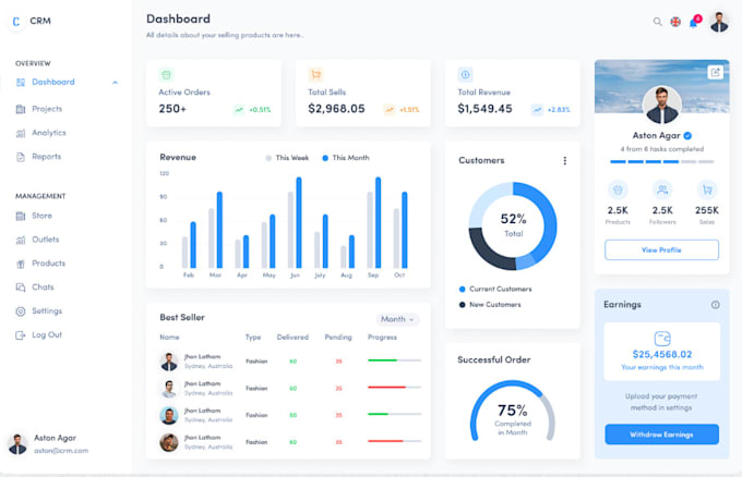 software developer, saas app, crm, management software, credit repair, pos, mlm