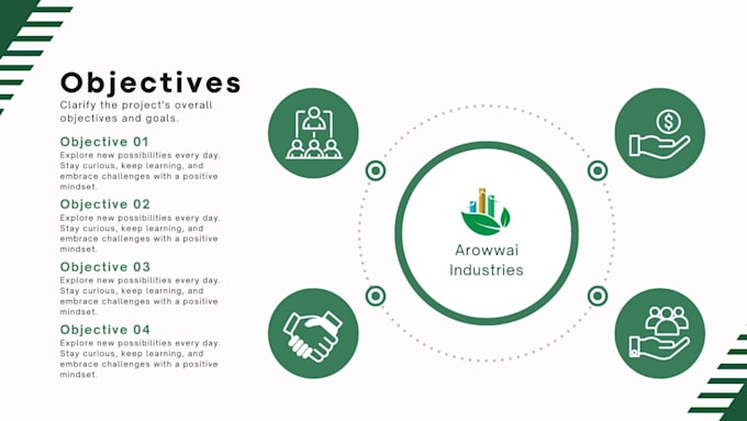 design powerpoint presentation and pitch deck