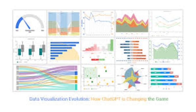 do data cleaning visualization analysis preprocessing