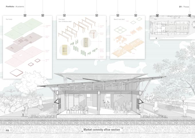 make your architectural portfolio or presentation