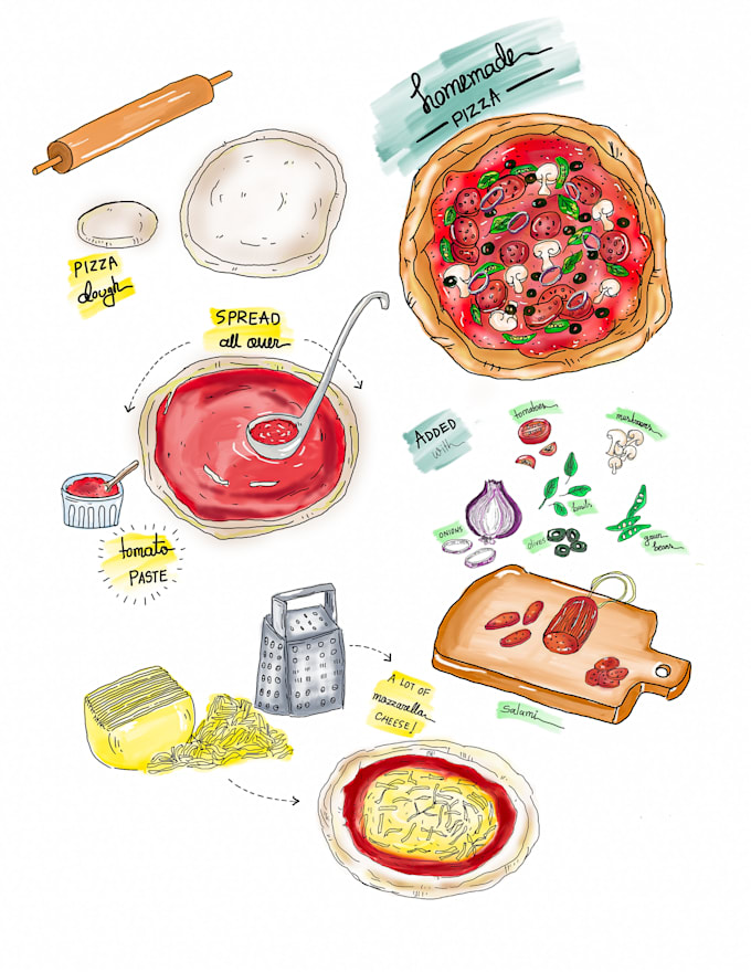 draw custom food illustrations for menu, cookbook and recipe