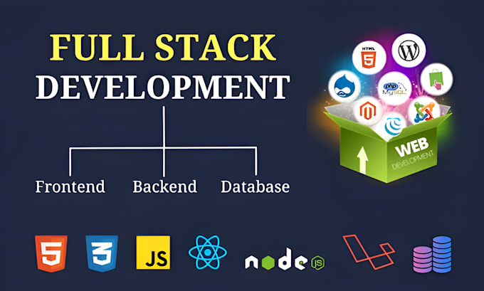 be your fullstack developer in laravel for web solutions