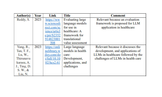 search literature for your computer science article