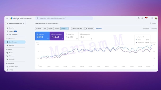 provide shopify seo optimization services