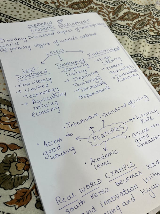 Write subject notes, assignments for you by Sabiisiddiqui | Fiverr