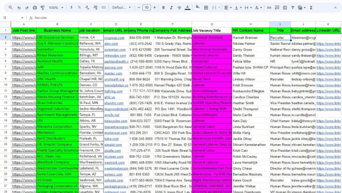 collect recruitment leads from zip recruiter linkedin, indeed job