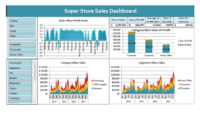 create custom excel spreadsheet template in ms excel