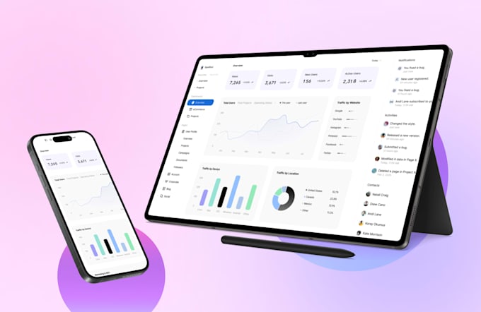 design modern saas dashboard UI UX for web and mobile apps