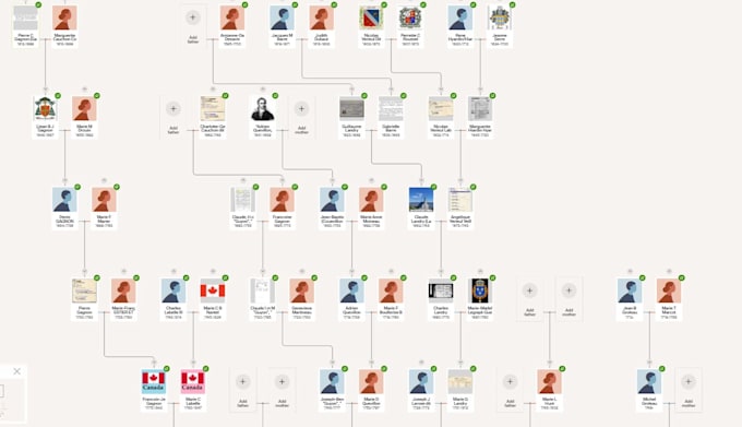 uncover your family history