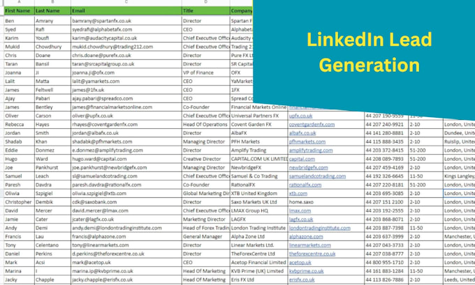 highly targeted b2b lead generation google map prospect email list any industry