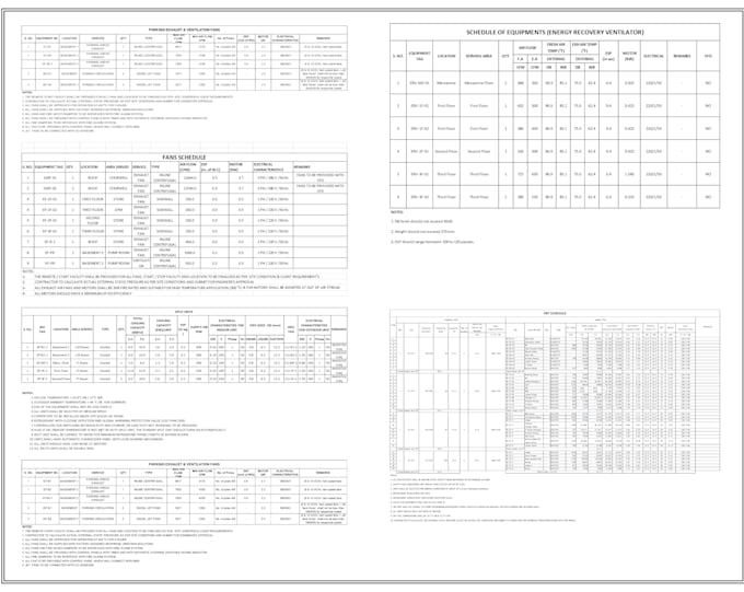 design hvac, electrical and plumbing mep for permit design