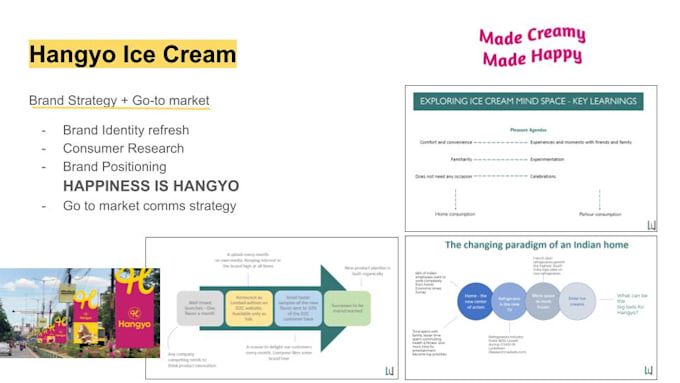 develop winning marketing concepts and creative ideas