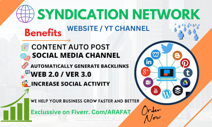 create social media network syndication for your website or yt