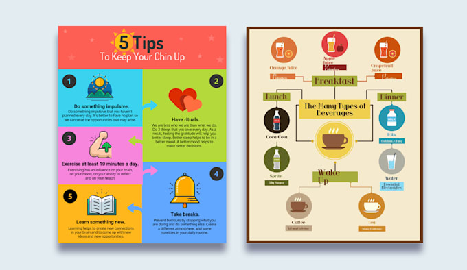 create an extraordinary infographic