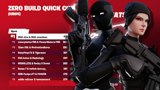 create a 3d professional fortnite thumbnail