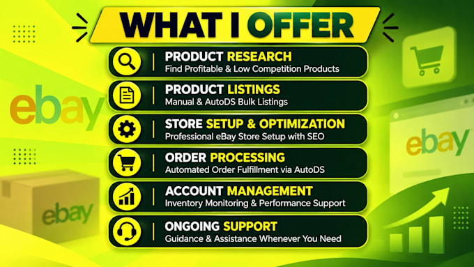 do amazon to ebay dropshipping listings