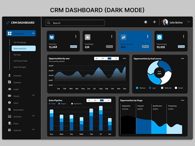 develop ai software saas app crm software odoo webapp hrm cms ai chatbot nlp