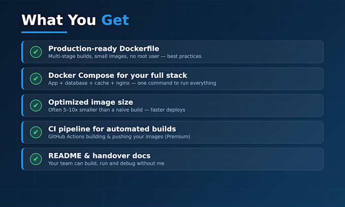 dockerize your application with dockerfile and docker compose