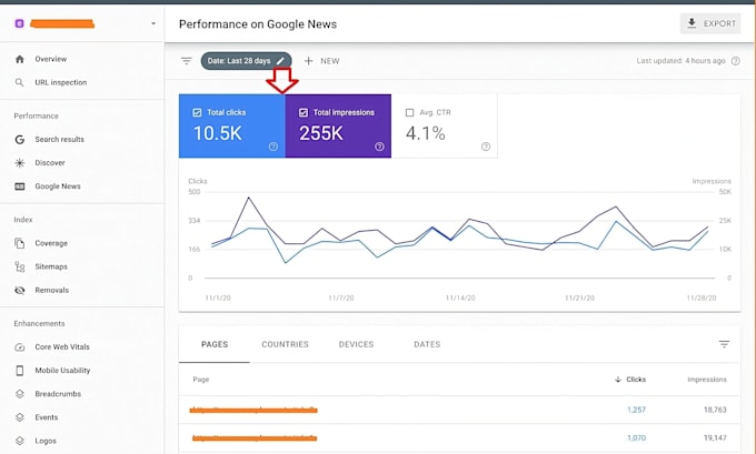 on page wordpress SEO optimize for website google rankings