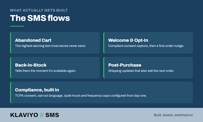 setup klaviyo sms marketing flows and postscript sms automation for shopify
