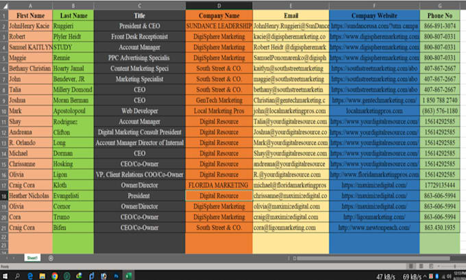 do data entry work at low cost