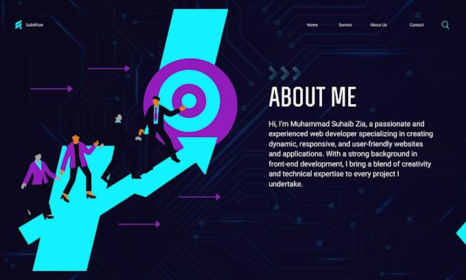 do frontend web development in HTML, CSS, javascript, ts, react and next