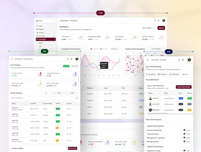 custom software development, develop ai web app, ai saas, ai website mobile app
