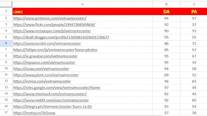 build 300 profile backlinks high da pa manually