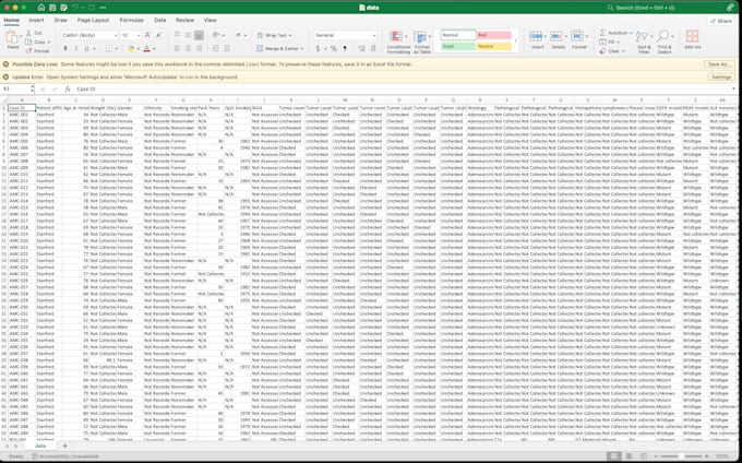 do accurate data entry, cleaning and analysis in excel and python pandas