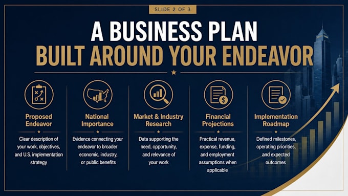 write your eb2niw immigration visa business plan