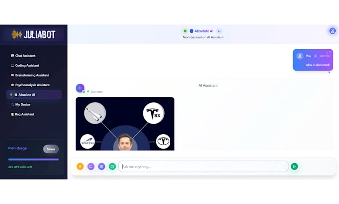develop a website using react js, redux by mui or ant design