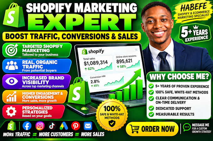 boost shopify store sales with targeted ecommerce marketing and promotion