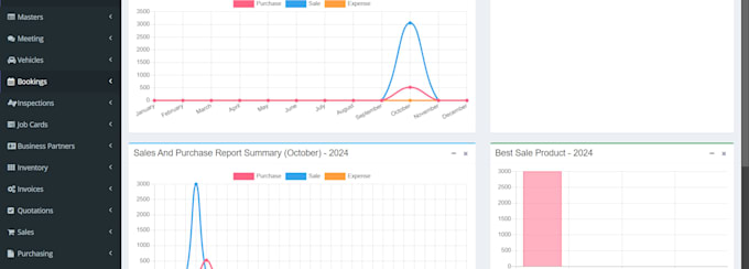 build your custom net application or project