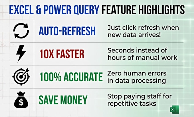 clean and merge messy excel data with power query