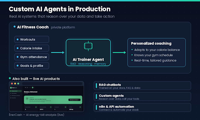 build custom ai agents, chatbots and automation systems