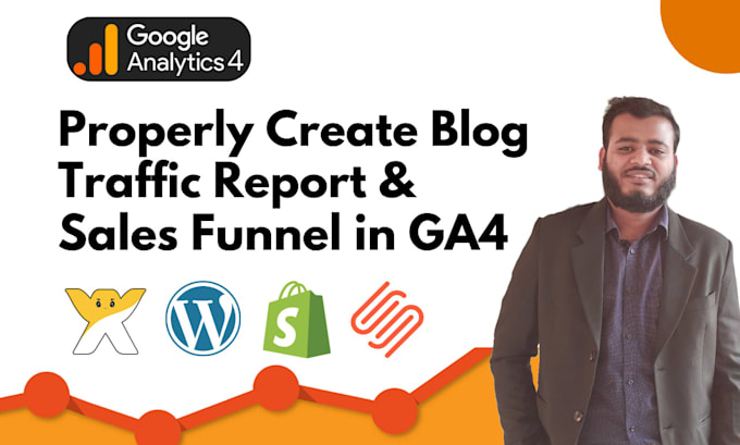 create ga4 custom reporting dashboard, sales funnel,blog traffic report analysis